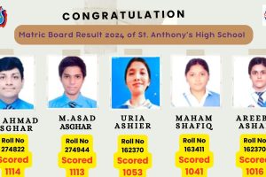 Board Result 2024 -1